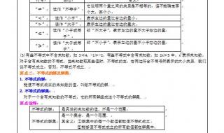 初一下册数学不等式